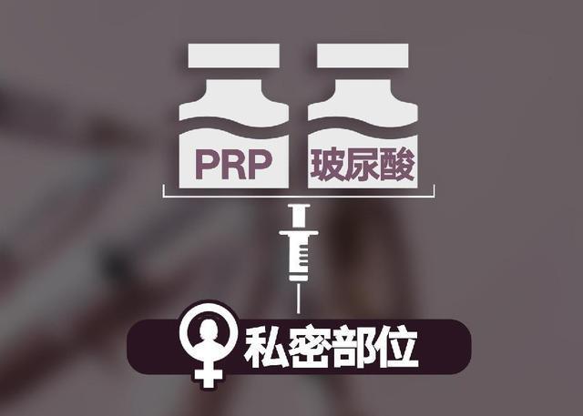 innianhui金年会“针”乱象迭起 医美营销岂可妄造“”(图4)