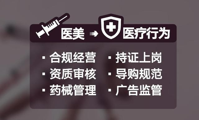 innianhui金年会“针”乱象迭起 医美营销岂可妄造“”(图11)
