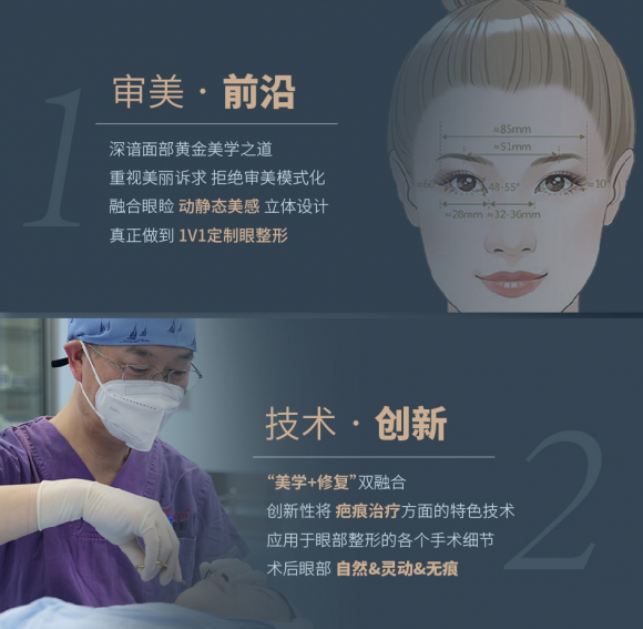 jinnianhui官网仁心巧手塑美眸——眼整形传授杨登齐的医学美容之道(图4)